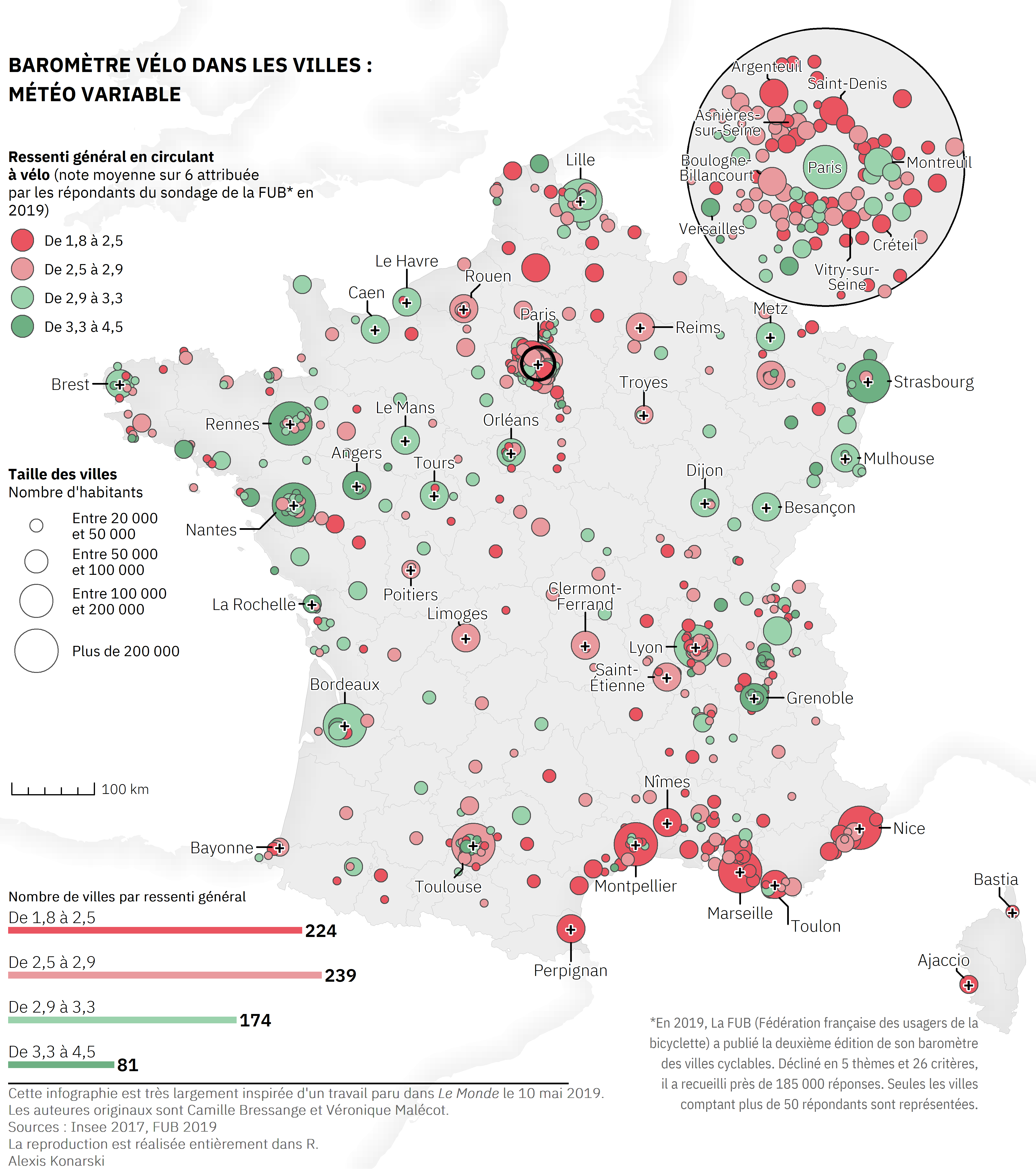 Infographie Barom tre des villes cyclables en France Alexis